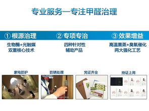 图 成都新房甲醛检测 全国直营除甲醛公司 成都保洁 清洗
