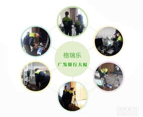 商业场所装修后甲醛检测