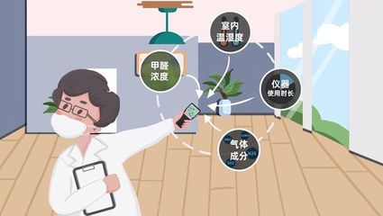 检测甲醛的方法,便携式检测仪靠谱吗?给你一个专业的建议
